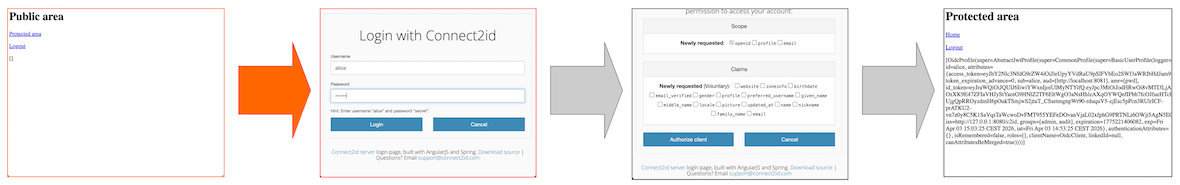 Before login