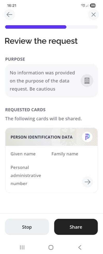 Paradym: review the request, the three attributes of the PID