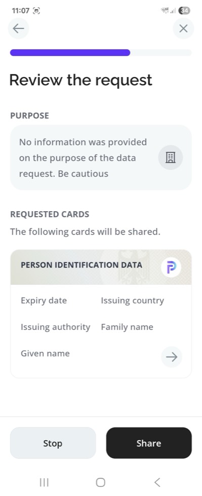 Paradym: review the request